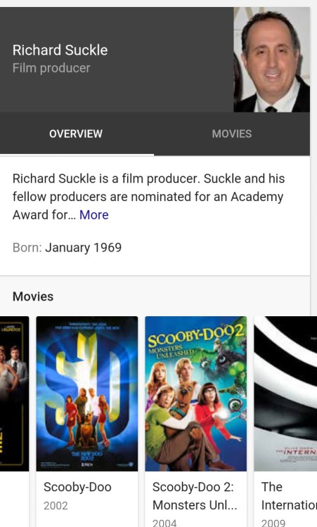 rhubabe: c3tcn: bonerfart: fun fact: the producer for the Scooby-Doo movies is named Dick Suckle 