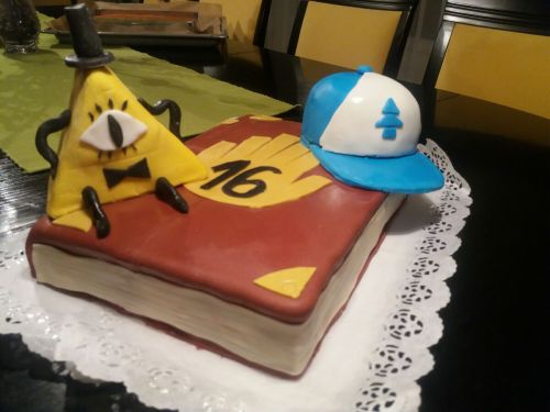 sacrxm: MY BIRTHDAY CAKEI AM SCREAMINGCAN WE ALL APPRECIATE MY MOTHER PLEASE