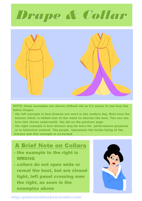 pinkrosesbluebow:Hi, there! I’m back with an extremely short guide to kimono!Disclaimer: I do not pr