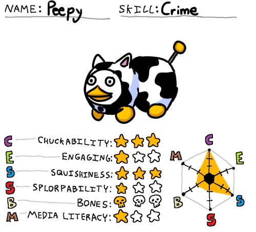 @littleguysdaily Sorry I Had To Jump Onto The Little Guy Bandwagon This Template Is So Fun To Mess Around