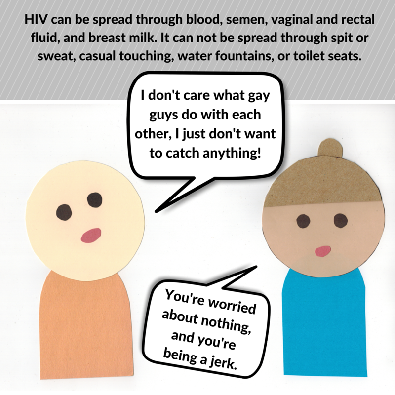 sexedplus:  End the epidemic, end the stigma. Understand the actual risks. Donate