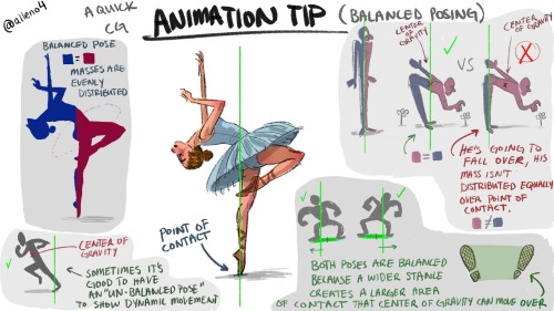 disney-moments-sketches: April 6, 2016 tip: Some quick thoughts on making balanced poses. This kind 