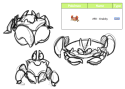 askrattyspokes:  Here’s a pretty fun challenge for you guys! Go to this site and generate a single random Pokemon. Now try to come up with at least three different character designs for that pokemon, no matter what you get. (Yes, even if you get Klink.