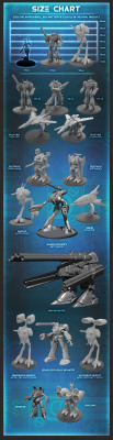 mechaddiction:  New Robotech Tactics Game - size comparisons. – https://www.pinterest.com/pin/568649890433404911/