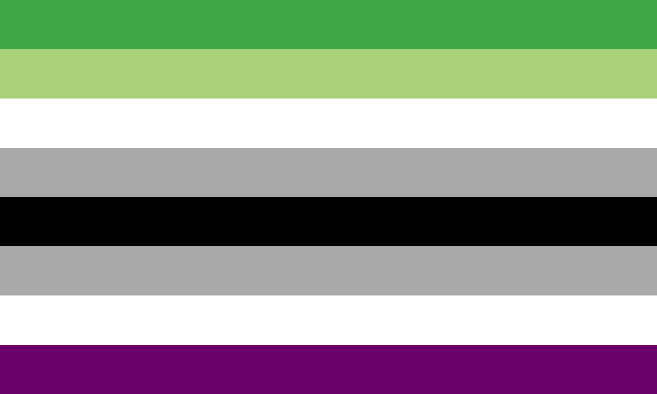 a large aromantic/asexual pride flag, merging the designs of the most popular version of each singular flag