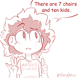 starydraws:  Original quote by @tododekunnASL