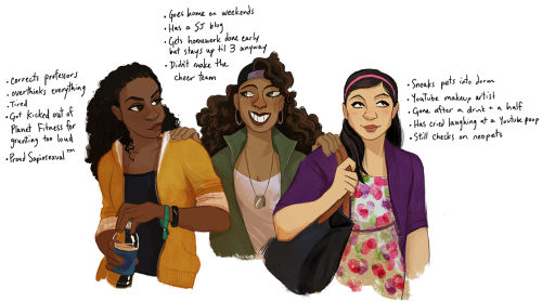 birdloaf:i have finished the college au from hell