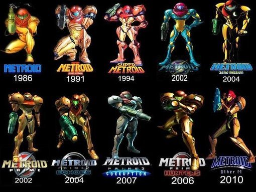 perdendoneuronios:  Samus across time.