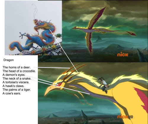 The Dragon Bird Korra Befriends is Neither a Phoenix nor a Dragon. It is , as it&rsquo;s name sa