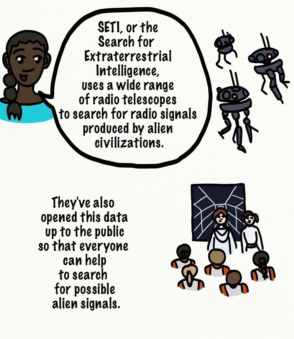 pbsdigitalstudios:  thescienceoffandom:  Here’s more on SETI and Voyager. Also