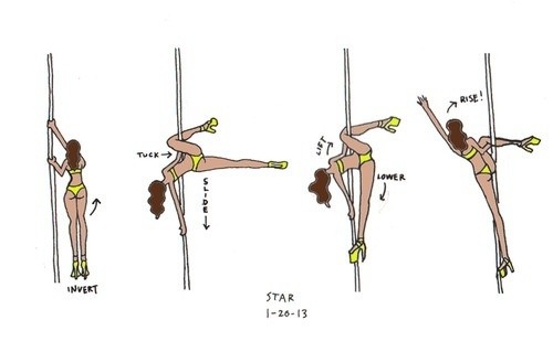 itsallsosugarless:  mayrowlattphotography:  Wish I could do all these  Pole moves