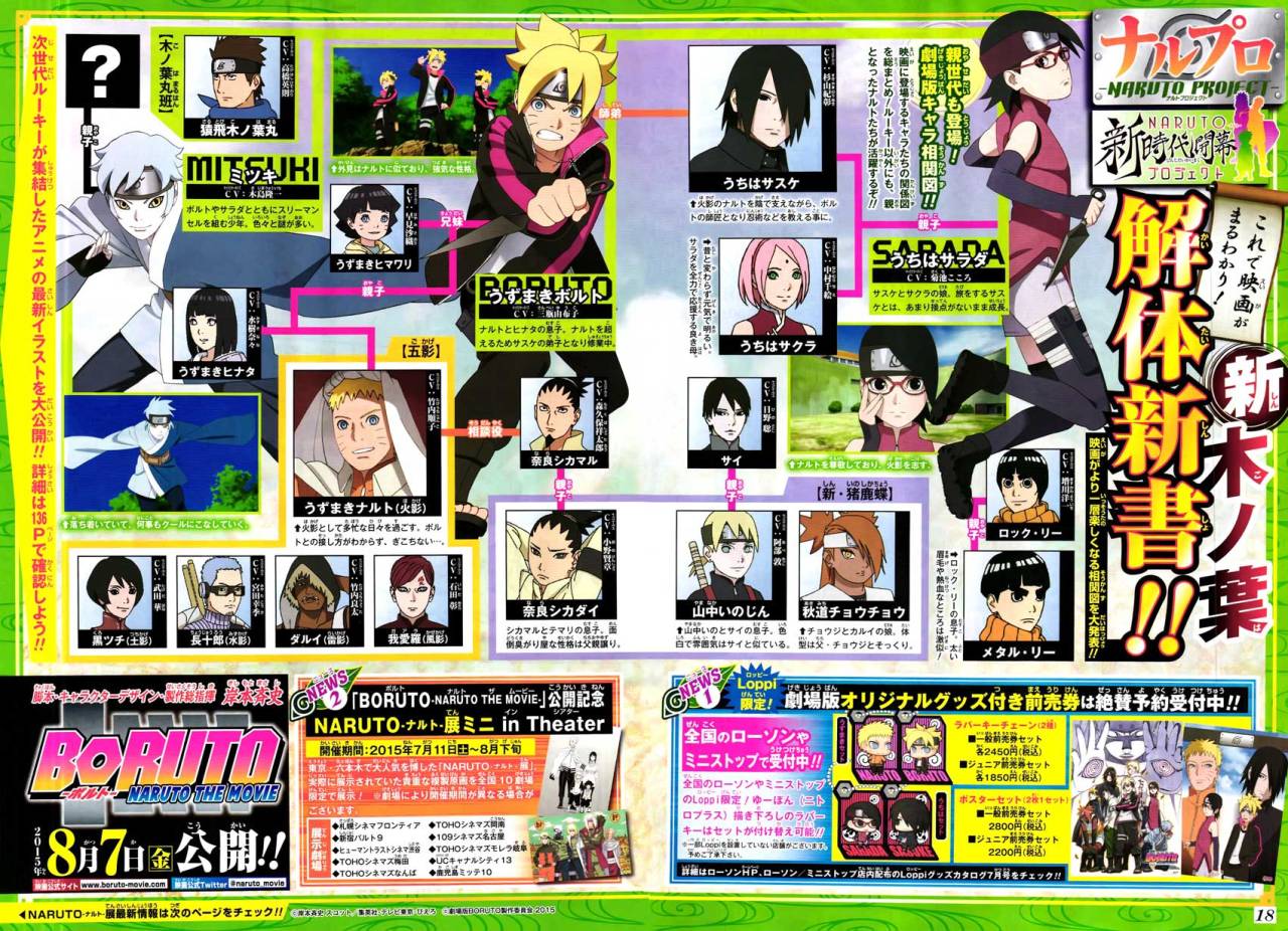 saradaforhokage:  cacatuasulphureacitrinocristata:  Thank you hinaxnaru for the link!Ahem,