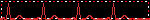  ⭒ ⋆ 💿 Webcore Blinkies ⋆ฺ࿐🩹 ࣪⁎˚