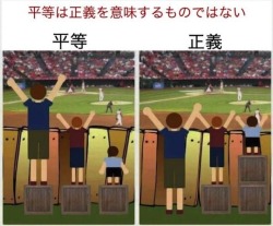 homest:  平等であることは正義ではない！平等が必ずしも正義とは限らないことを分かりやすく解説した画像