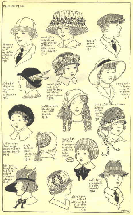 Edwardian hats and hairstyles, 1910-1920 from Ruth Turner Wilcox’s  The Mode in Hats and Headdress: 