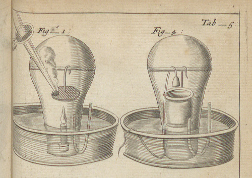 John Mayow – Scientist of the DayJohn Mayow, an English chemist, physician, and physiologist, was bo