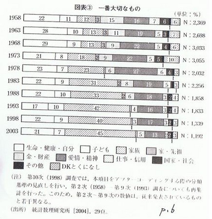 個別「20080518175013」の写真、画像、動画 - kihamu’s fotolife