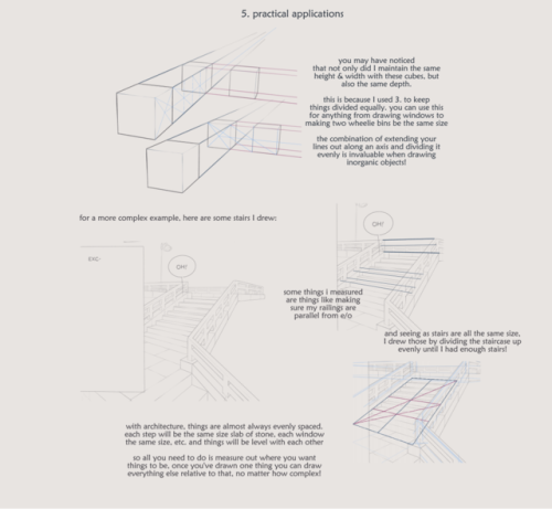 lesbianlinkle-moved:gif example for the first 3:  another example of applying measuring:I know poppin’ to be roughly 5 feet tall. I also know that, on average, the height of a room is at least 8 foot tall.I also know that the pokémon centre has two