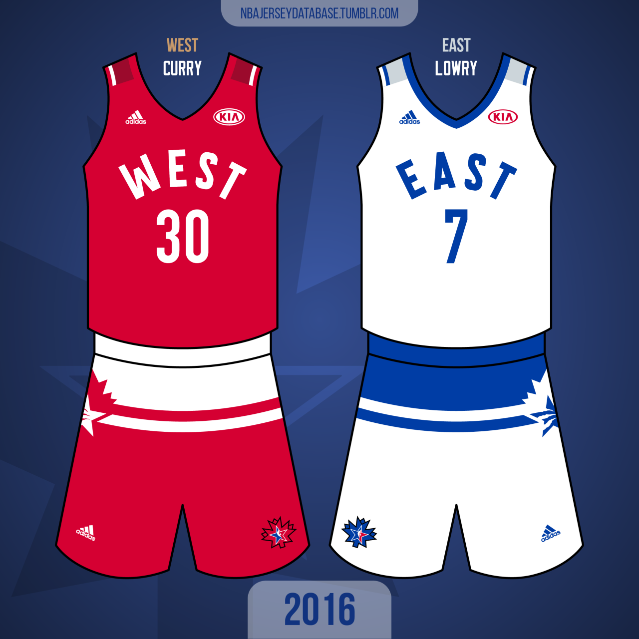 NBA Jersey Database