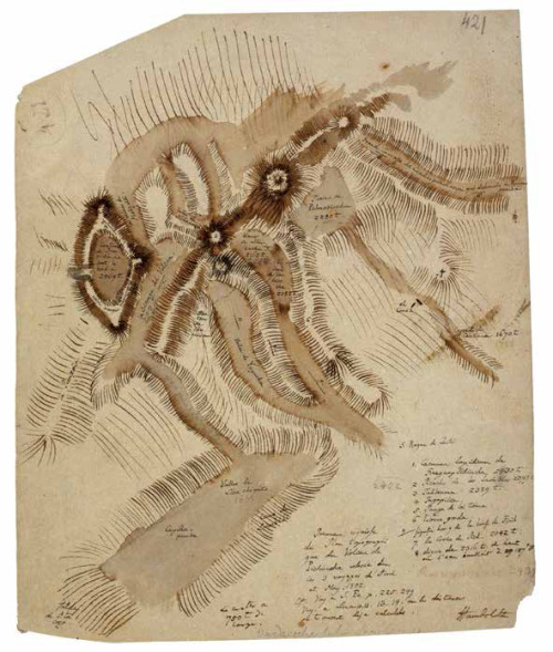 Alexander von Humboldt, Three of the nine american diaries, 1799-1804. Sketch of the Orinoco region.