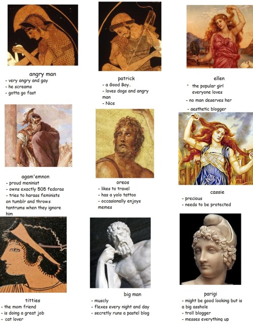 biseis:tag urself im angry man