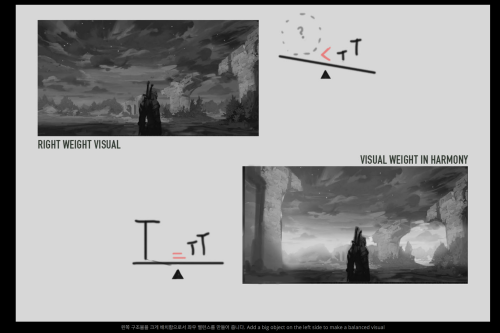 eyecaging:How to Improve ReadibilityComposition Tips by Jihoon Kim