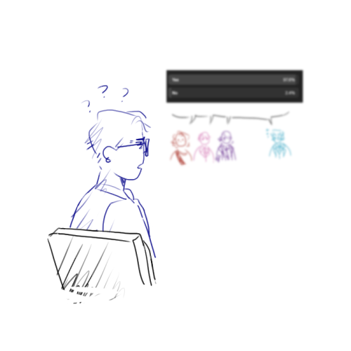 These Tags Made Me Laugh