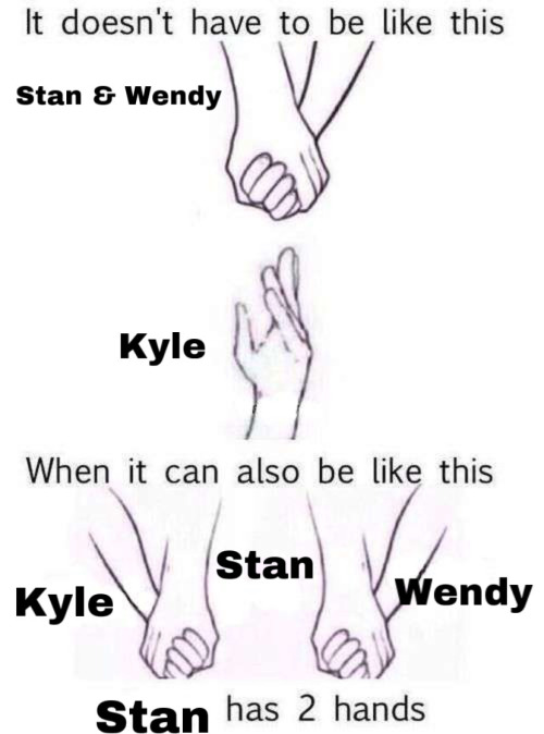 Only South Park Content I'll Ever Make.