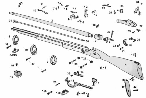 Eli Whitney’s magical muskets with interchangeable partsEli Whitney is famous for pretty much 