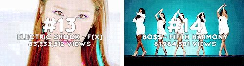 loveinstereo: most viewed girl group music videos (list)