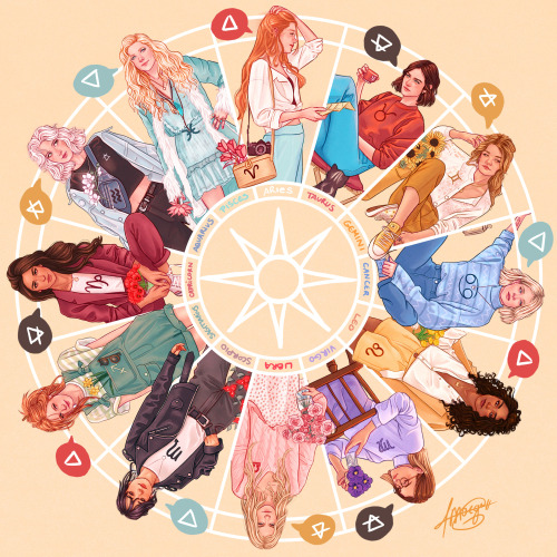 ZODIAC WHEELFollow me here for all of the signs: https://www.instagram.com/margacong/