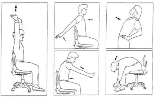 Sitting Disease:
Yes you read it correct…Long sitting has become a disease and causes serious life threatening diseases like Diabets ,Heart diseases and sedentary lifestyle would lead to Cancer as well.