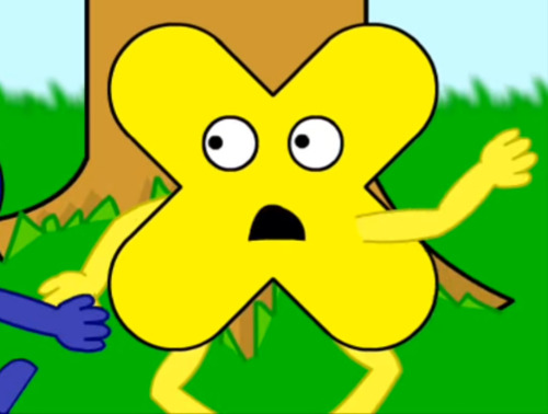 Oh I Dont Know! I Just Dont Know What I Am, Or What My Value Is!