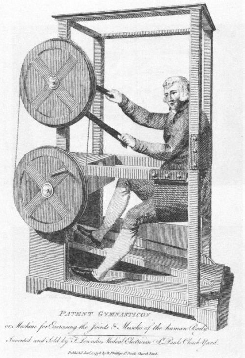 The Gymnasticon, an exercise machine invented by Francis Lowndes, late 18th century.