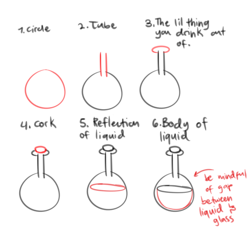GIrL HOW Do You Draw Potion Bottles W Potions??? I Can't Figure Out How To Make Them Look Good