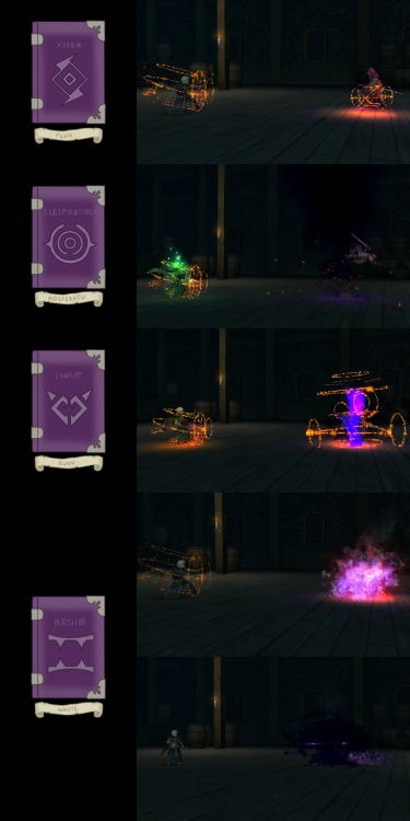 gamingnao:  I was asked a while ago if I could make visual references for Awakening tome effects to 
