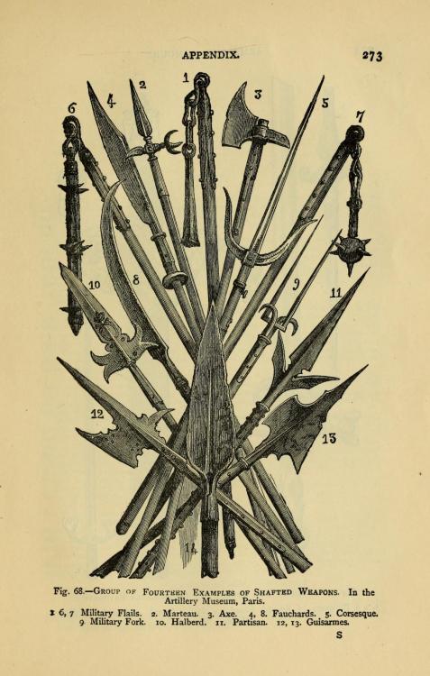 the-two-germanys: Group of fourteen examples of shafted weapons.Arms and Armor: In Antiquity and the