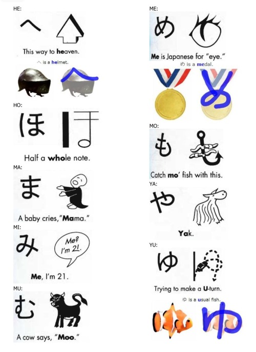 Learning Japanese:  (1) Alphabet and Pronunciation Hiragana &amp; Katakana Mnemonics R