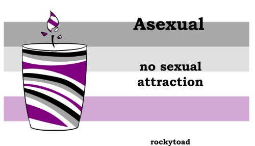 the-cringe-channel:  rockytoad:   I, for one, love homosexual-scented candles. but jeez I wanted to create a new sexualities post, bigger, better,  and more inclusive than the lizards sexuality one I did last year. I’m kind of proud of this! Have some