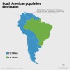 South American population distribution.