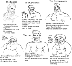 softbeefs:  Practicing styles and suddenly made a Bara Chart  ᕕ( ᐛ )ᕗ (Tag yourself I’m The Chubby Guy) Bonus: Continuar lendo 