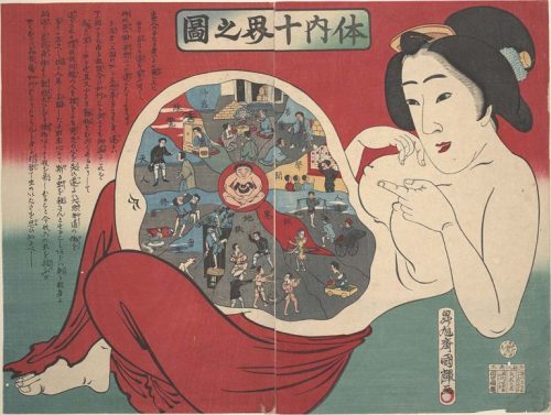 blondebrainpower:  Tainai jukkai no zu : Ten realms within the bodyCreator: Utagawa, Kuniteru III, Artist – c. 1885