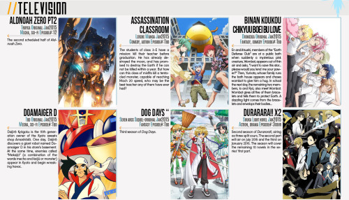 zektr:What are you interested in watching in Winter 2015 so far? Version 1.5.Full-size version