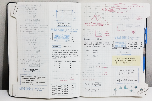 ayetstudies:  How my vacation’s looking so far. Productivity has never felt better. ft. the no