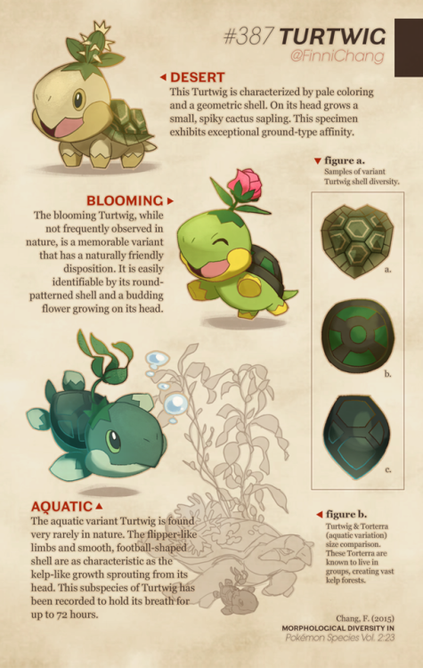 More Pokemon variants from Morphological Diversity in Pokemon Species Vol 2. My favorite f