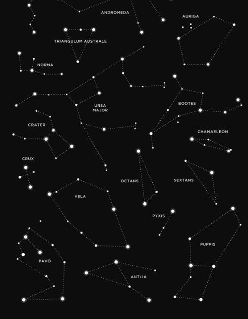 chaosophia218:Constellations.