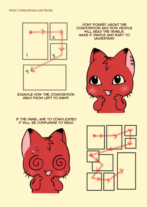 umbreeunix:chervenkotka:Simple Comic Panel Tutorial   please kindly visit my PATREON page  ^^THIS IS THE MOST INFORMATIVE COMIC ABOUT HOW TO MAKE COMICS IVE EVER SEEN=o 