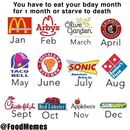 macrolit: Sonic? Do I want to starve in 10 days or die of grease in 3 days??