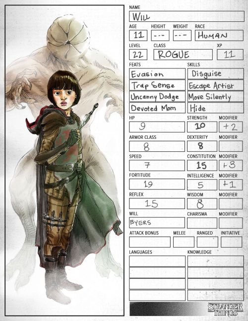 giancarlovolpe: killing–moon: The Stranger kids as their D&D counterparts.by Bob Al-Gree