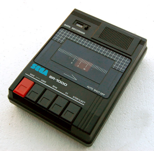 Commodore Z's Mindhouse